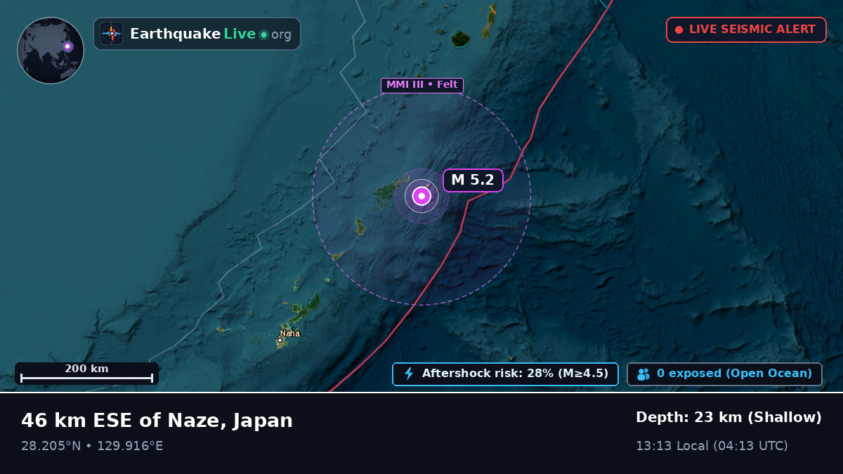 North Pacific Ocean (Japan)