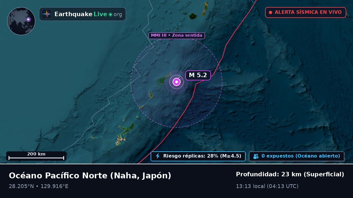 Océano Pacífico Norte (Japón)