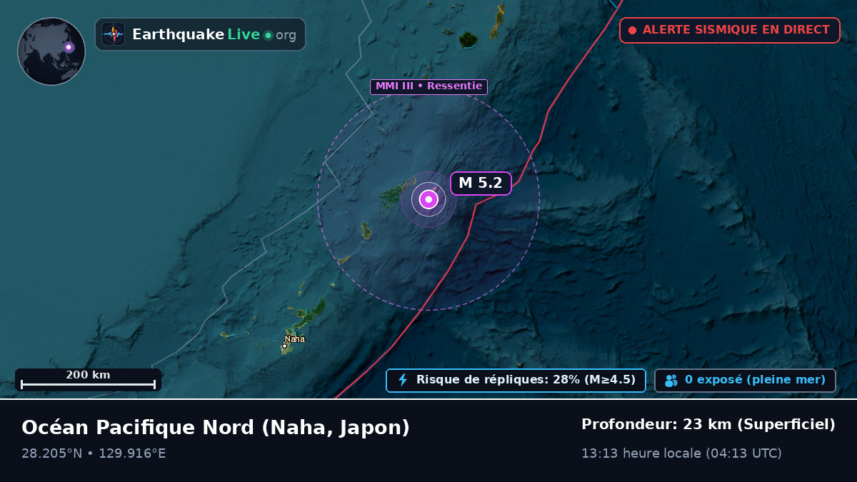 Océan Pacifique Nord (Japon)