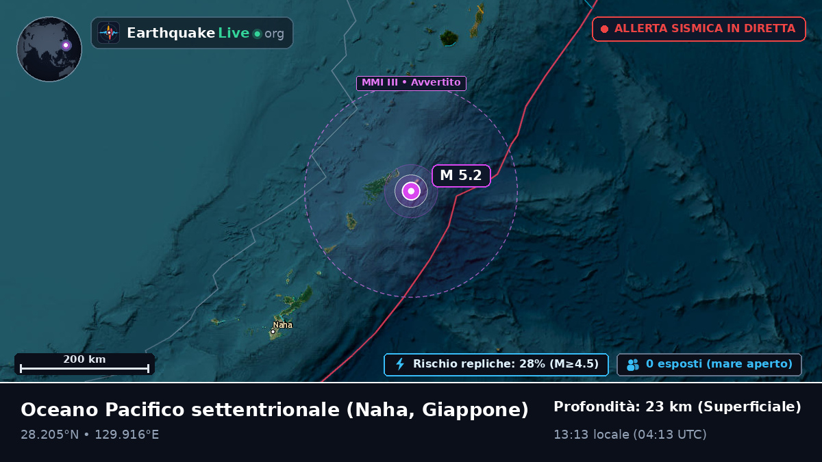 Oceano Pacifico settentrionale (Giappone)