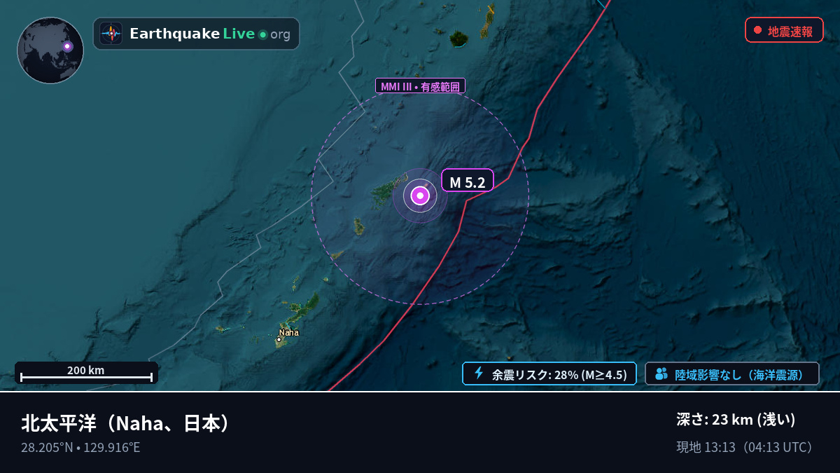北太平洋 (日本)