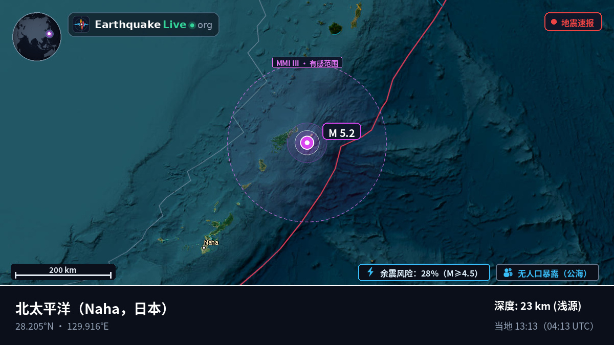 北太平洋 (日本)
