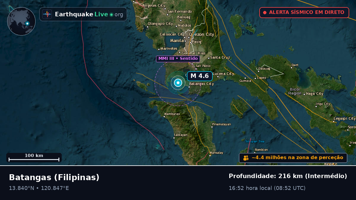 Batangas, Filipinas