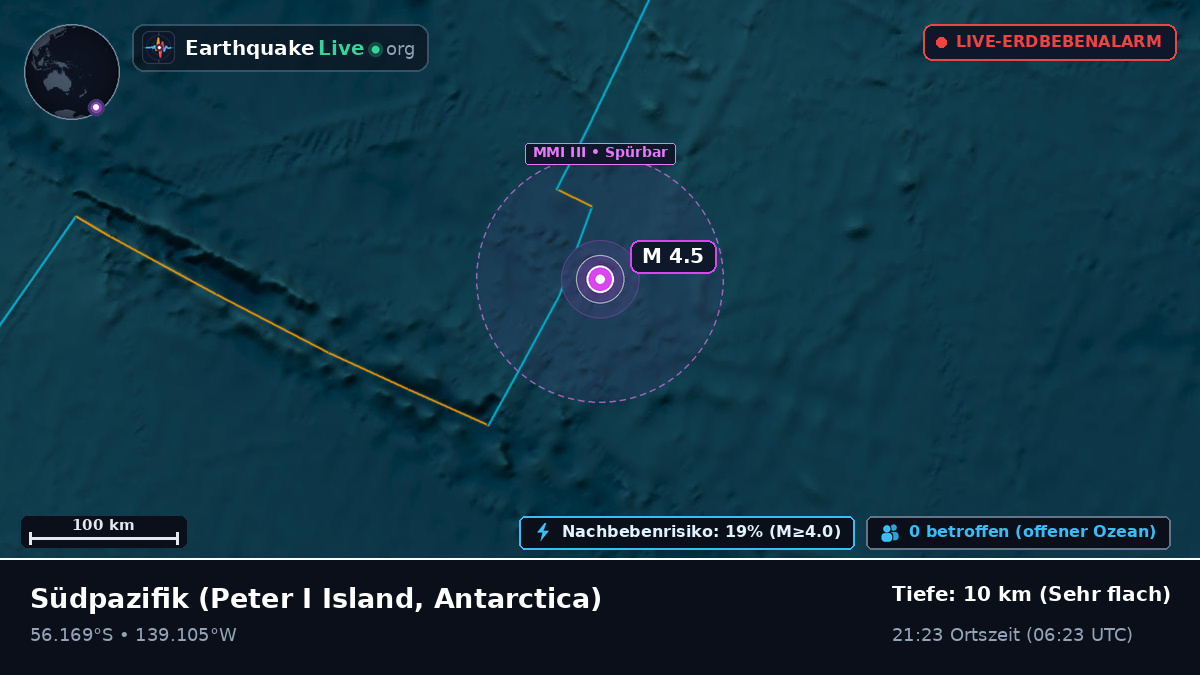 Südpazifik (Antarctica)