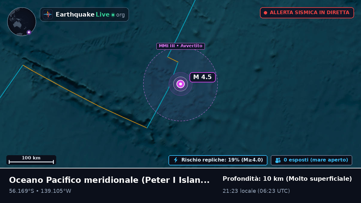 Oceano Pacifico meridionale (Antarctica)