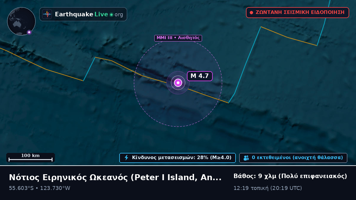 Νότιος Ειρηνικός Ωκεανός (Antarctica)
