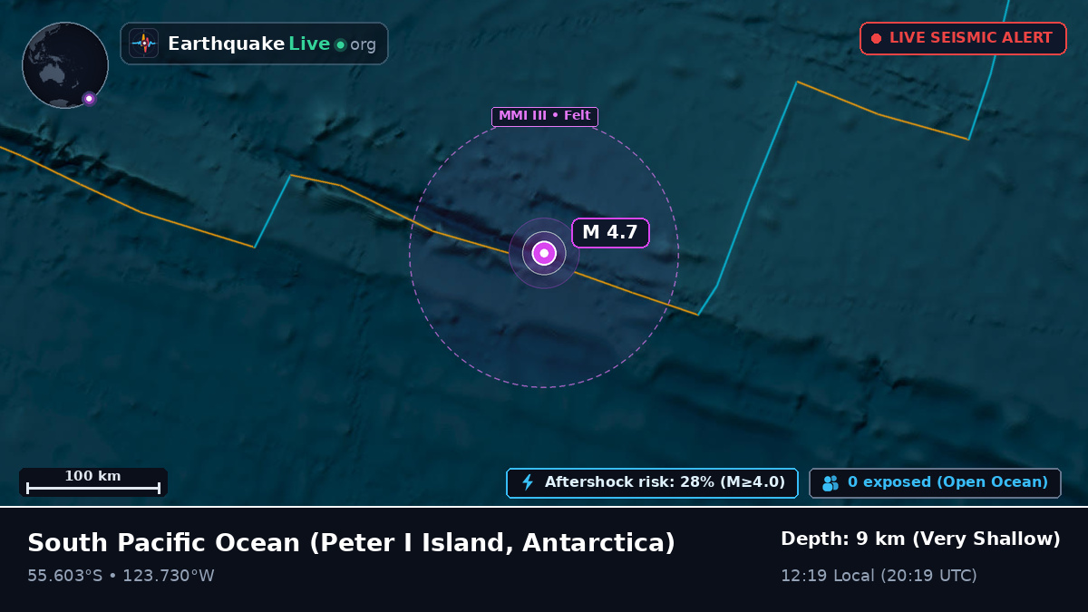 South Pacific Ocean (Antarctica)