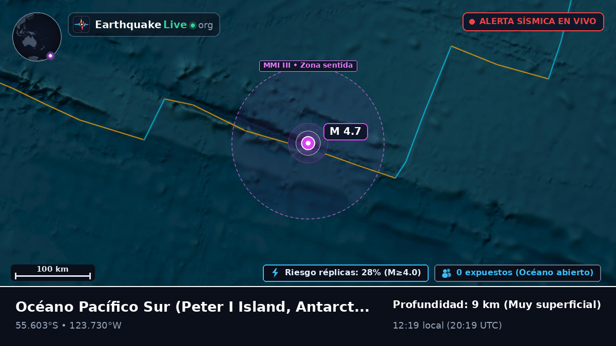 Océano Pacífico Sur (Antarctica)