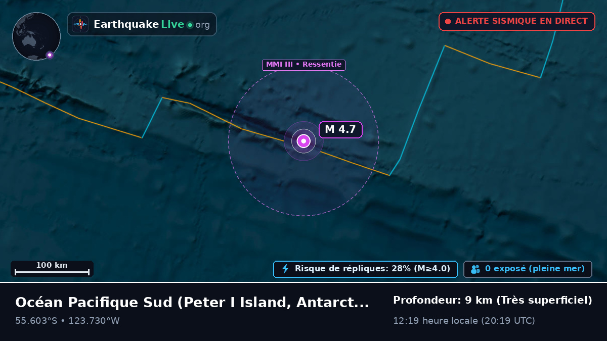 Océan Pacifique Sud (Antarctica)
