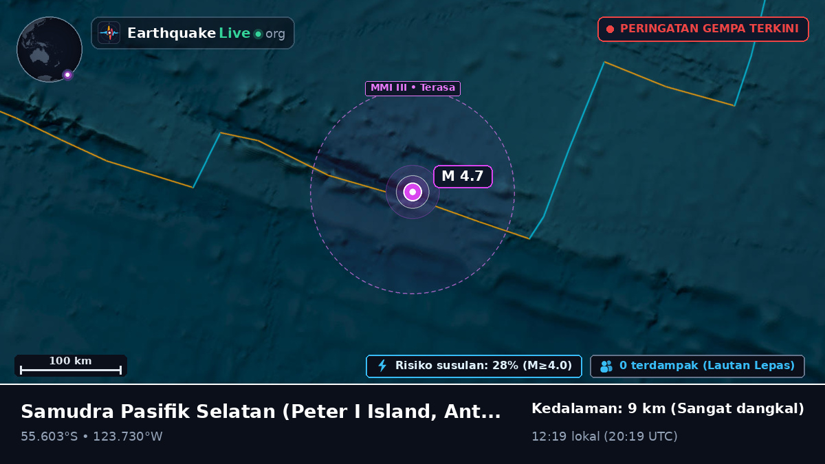 Samudra Pasifik Selatan (Antarctica)