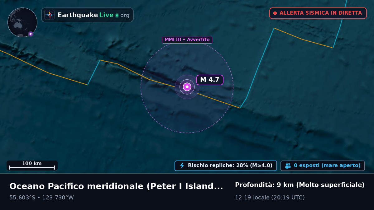 Oceano Pacifico meridionale (Antarctica)
