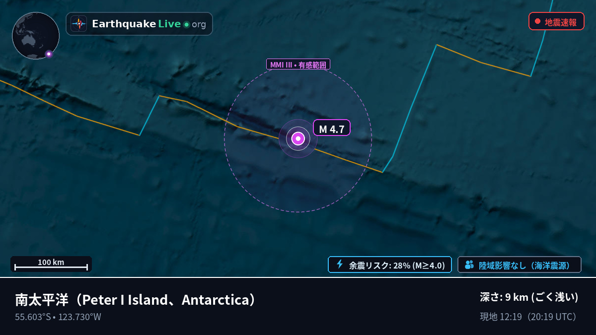 南太平洋 (Antarctica)