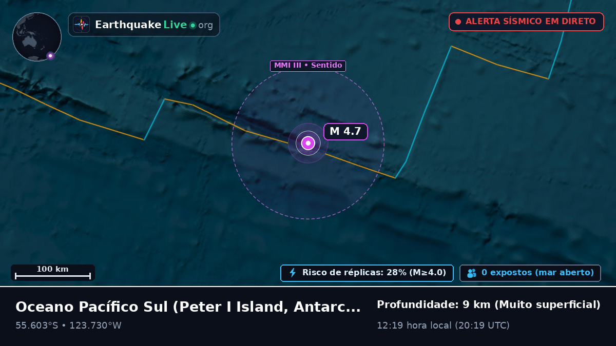 Oceano Pacífico Sul (Antarctica)