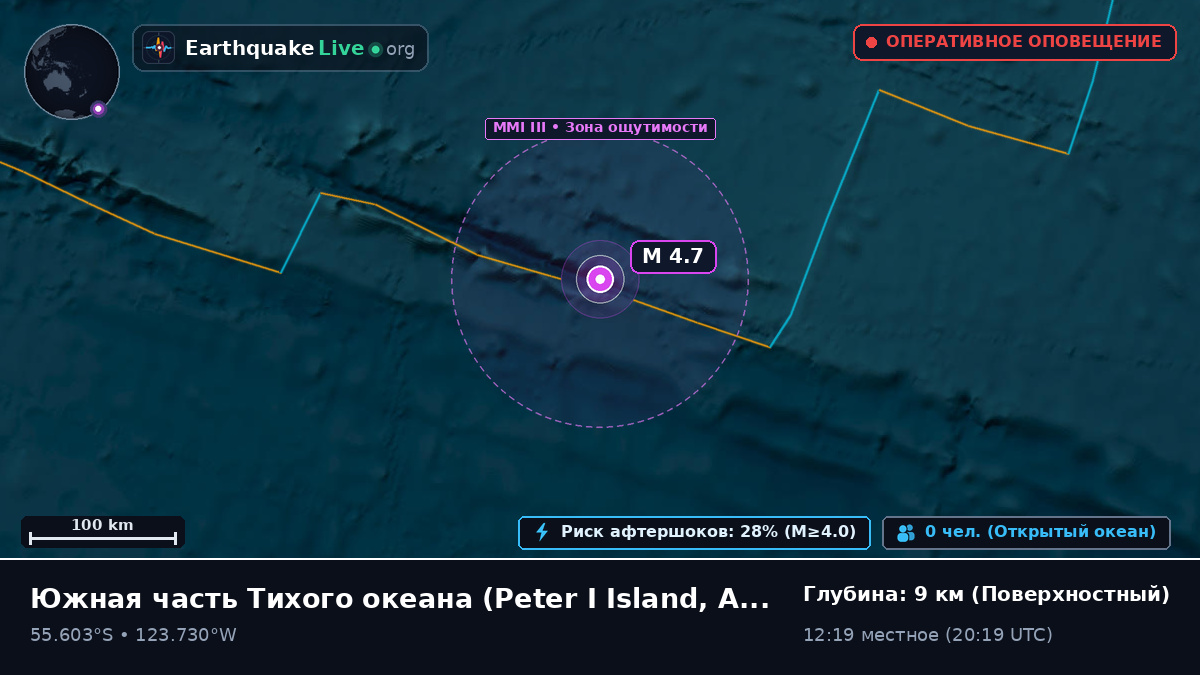 Южная часть Тихого океана (Antarctica)