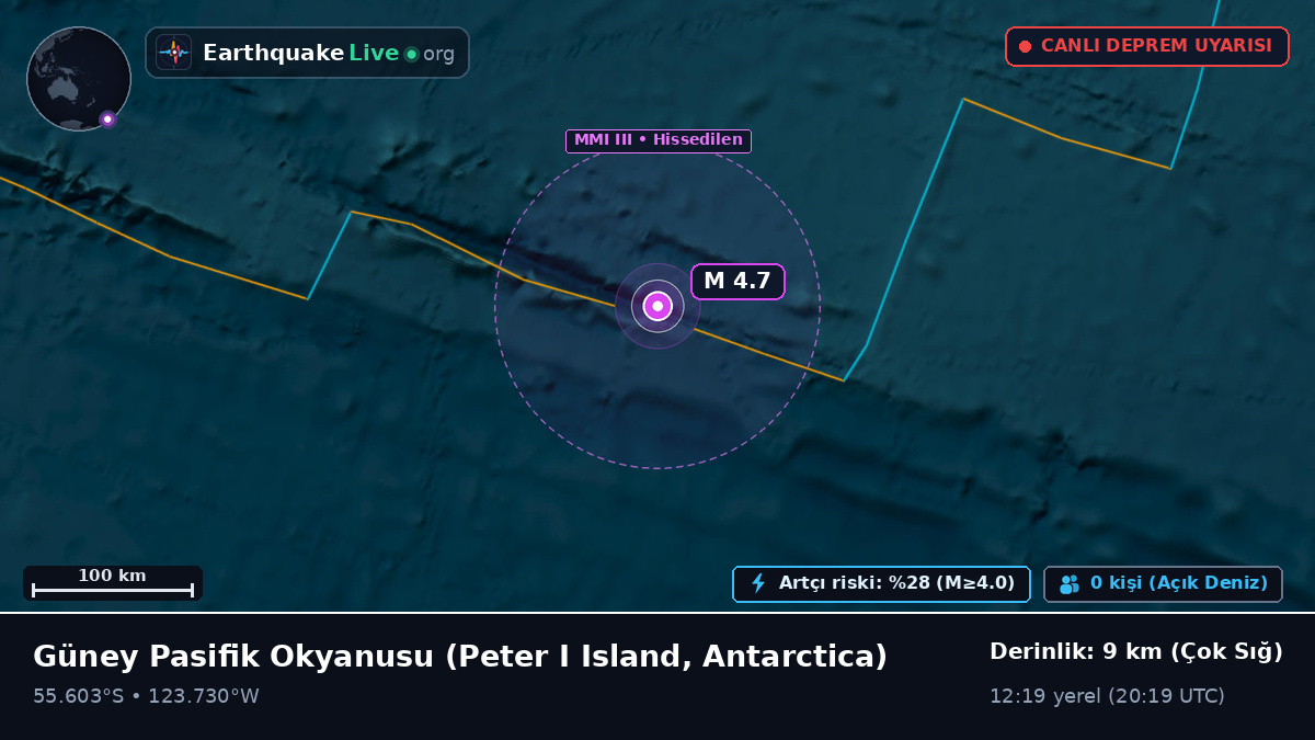 Güney Pasifik Okyanusu (Antarctica)