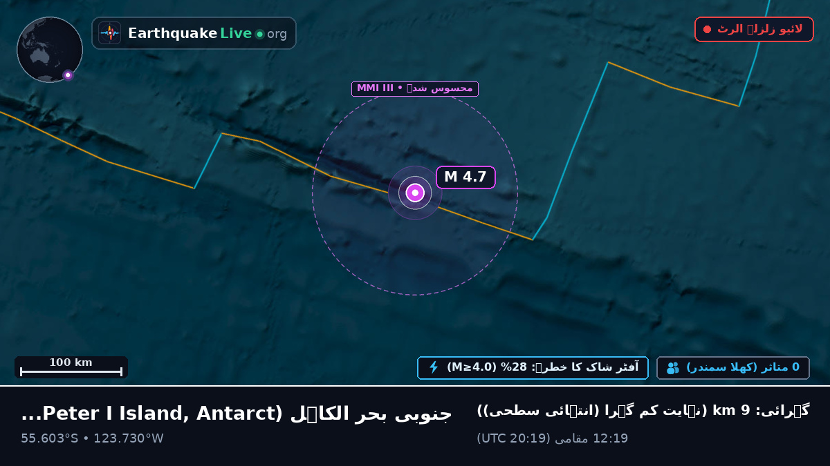 جنوبی بحر الکاہل (Antarctica)