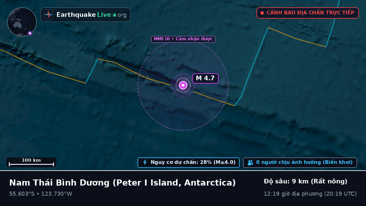 Nam Thái Bình Dương (Antarctica)
