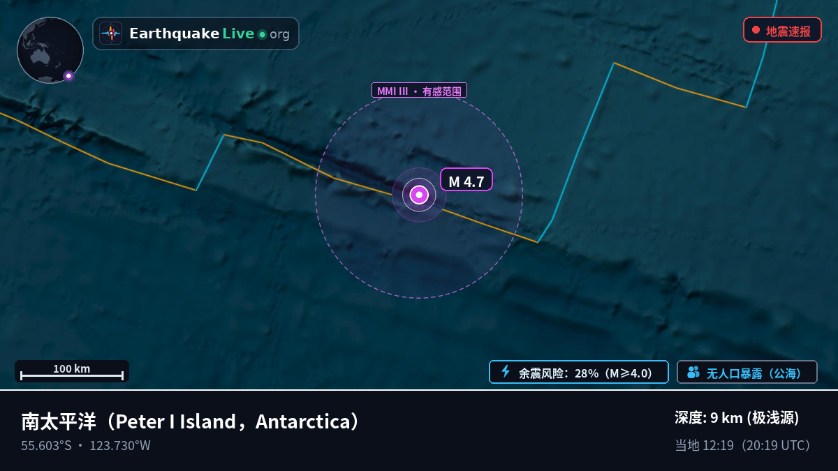 南太平洋 (Antarctica)