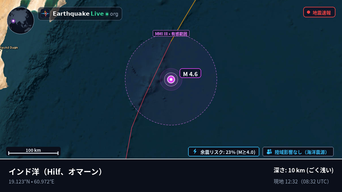 インド洋 (オマーン)