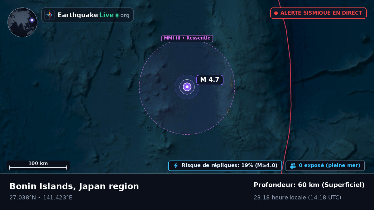 Océan Pacifique Nord (Japon)