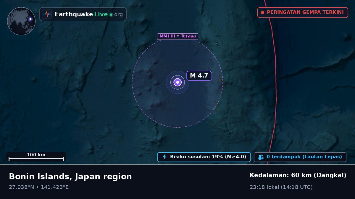 Samudra Pasifik Utara (Jepang)