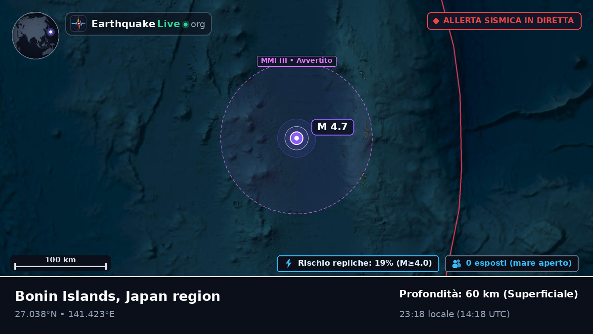 Oceano Pacifico settentrionale (Giappone)