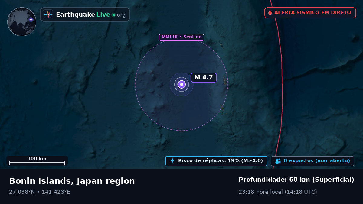 Oceano Pacífico Norte (Japão)