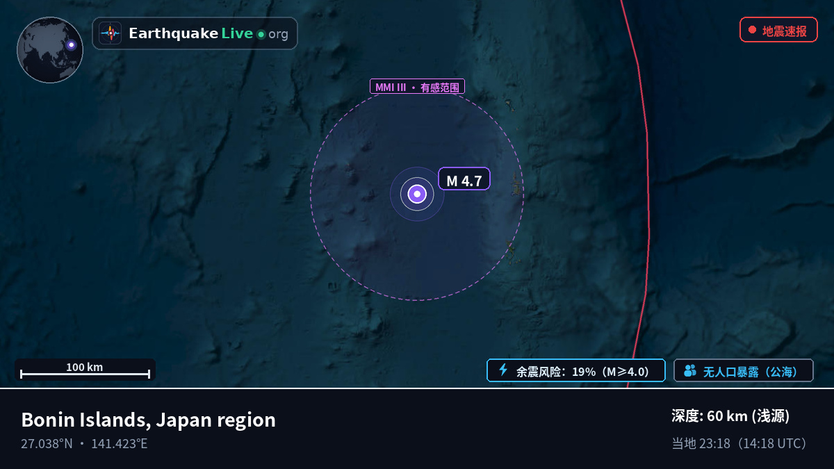 北太平洋 (日本)