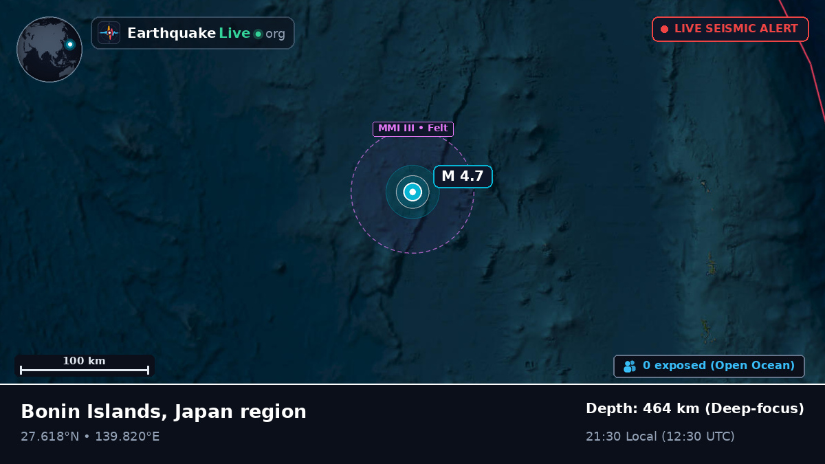 North Pacific Ocean (Japan)