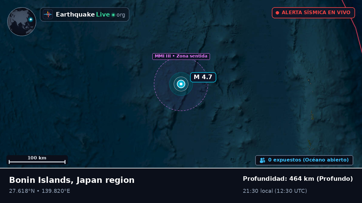 Océano Pacífico Norte (Japón)