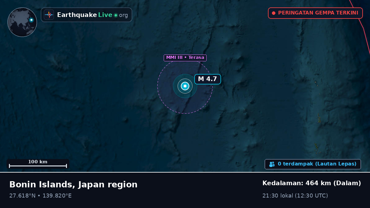 Samudra Pasifik Utara (Jepang)