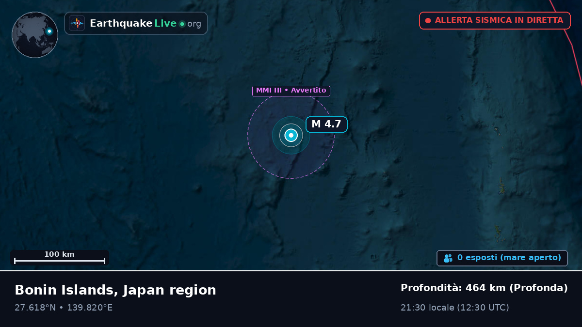 Oceano Pacifico settentrionale (Giappone)