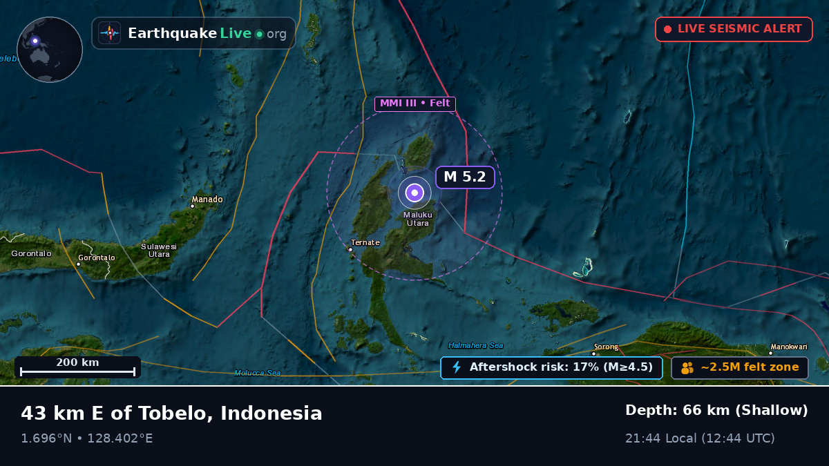 Molucca Sea (Indonesia)