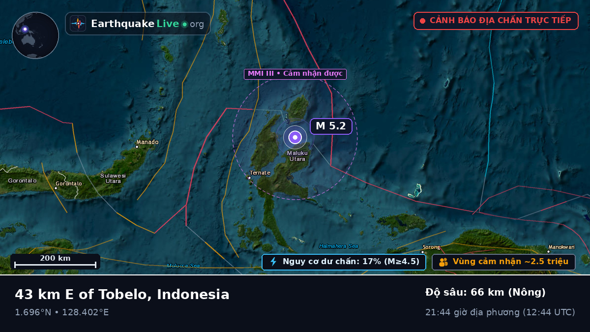 Biển Molucca (Indonesia)