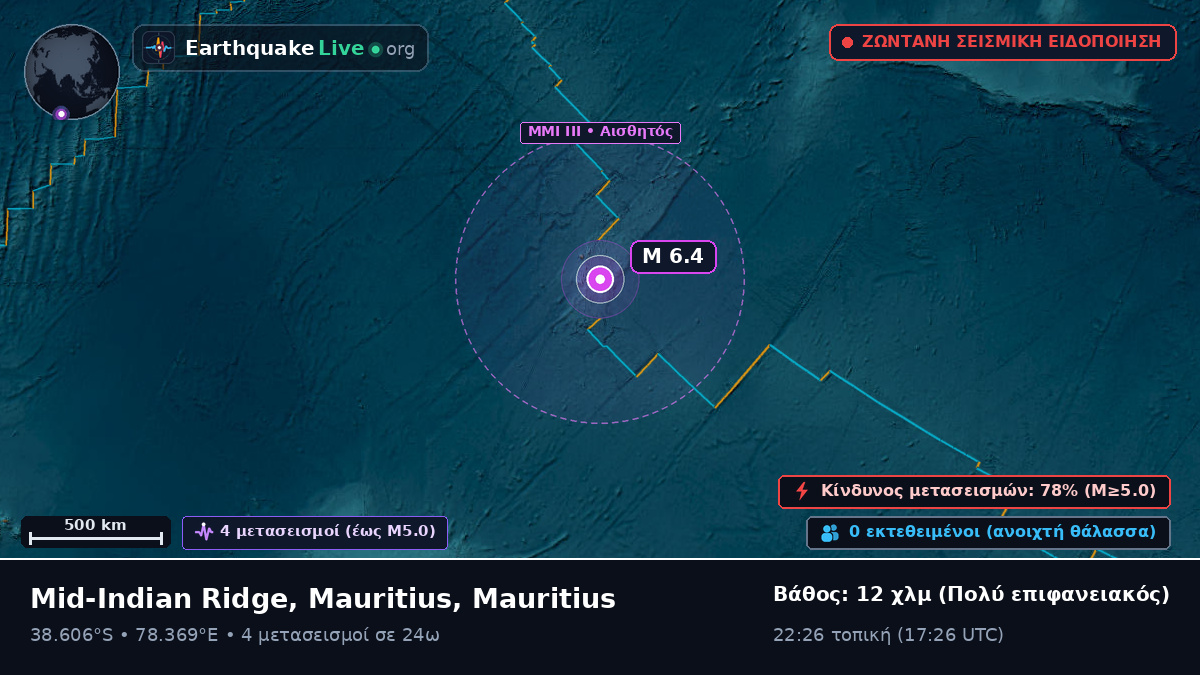 Ινδικός Ωκεανός (Mauritius)