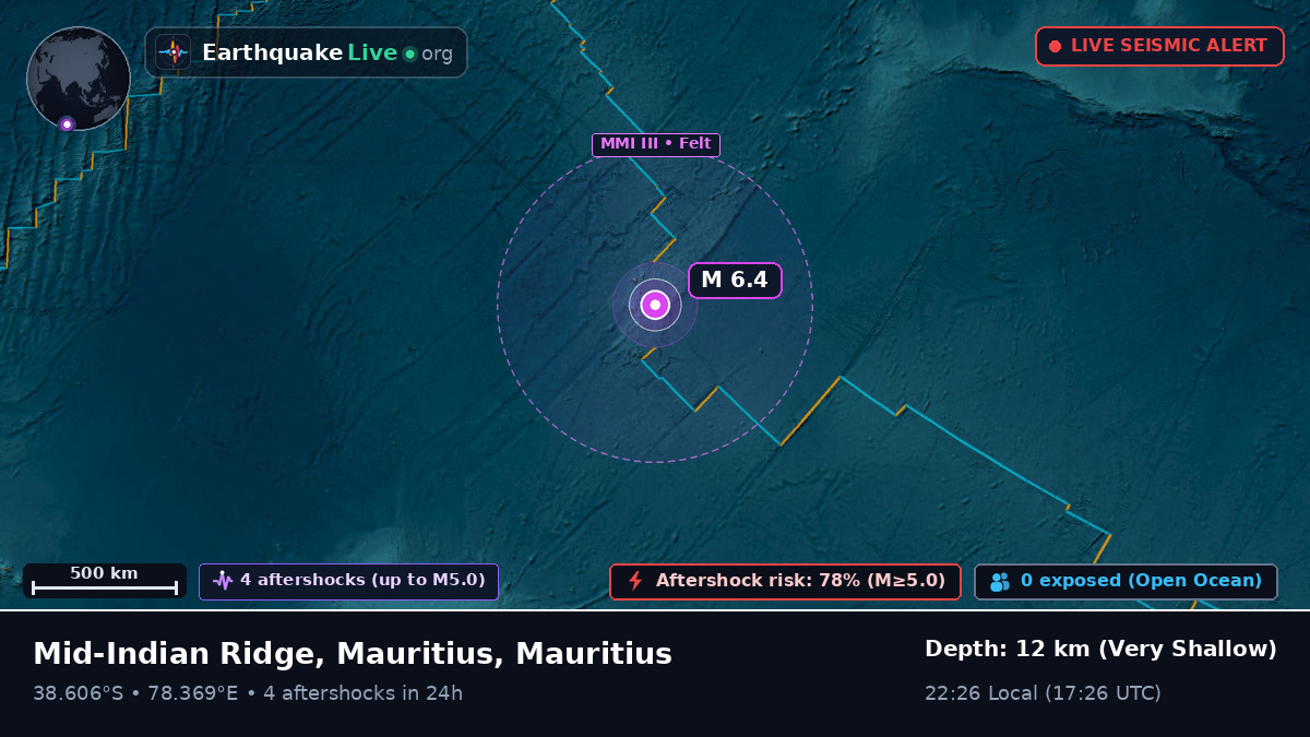 Indian Ocean (Mauritius)