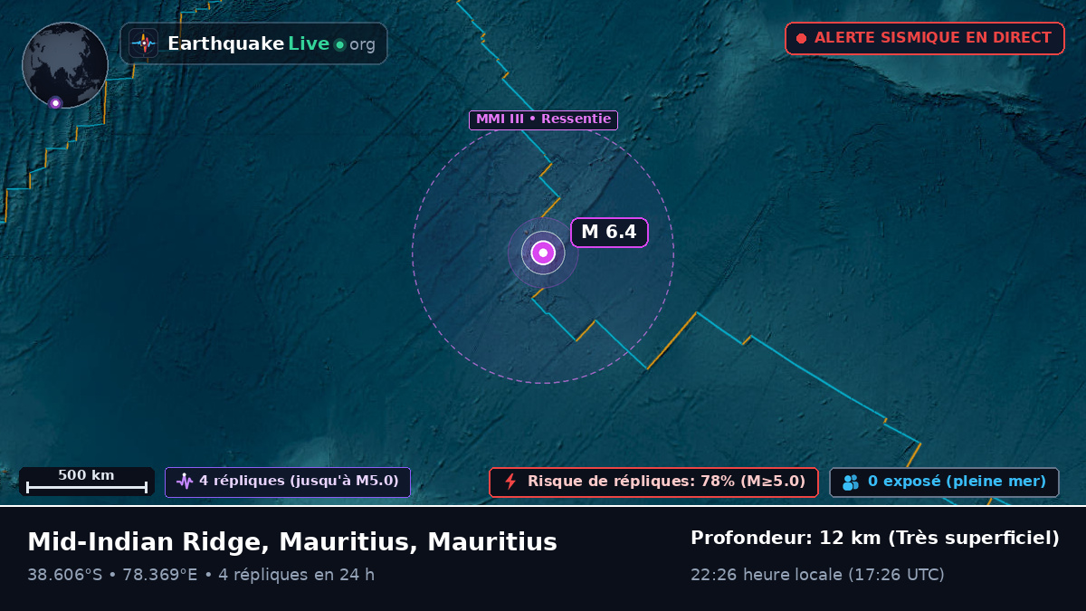 Océan Indien (Mauritius)