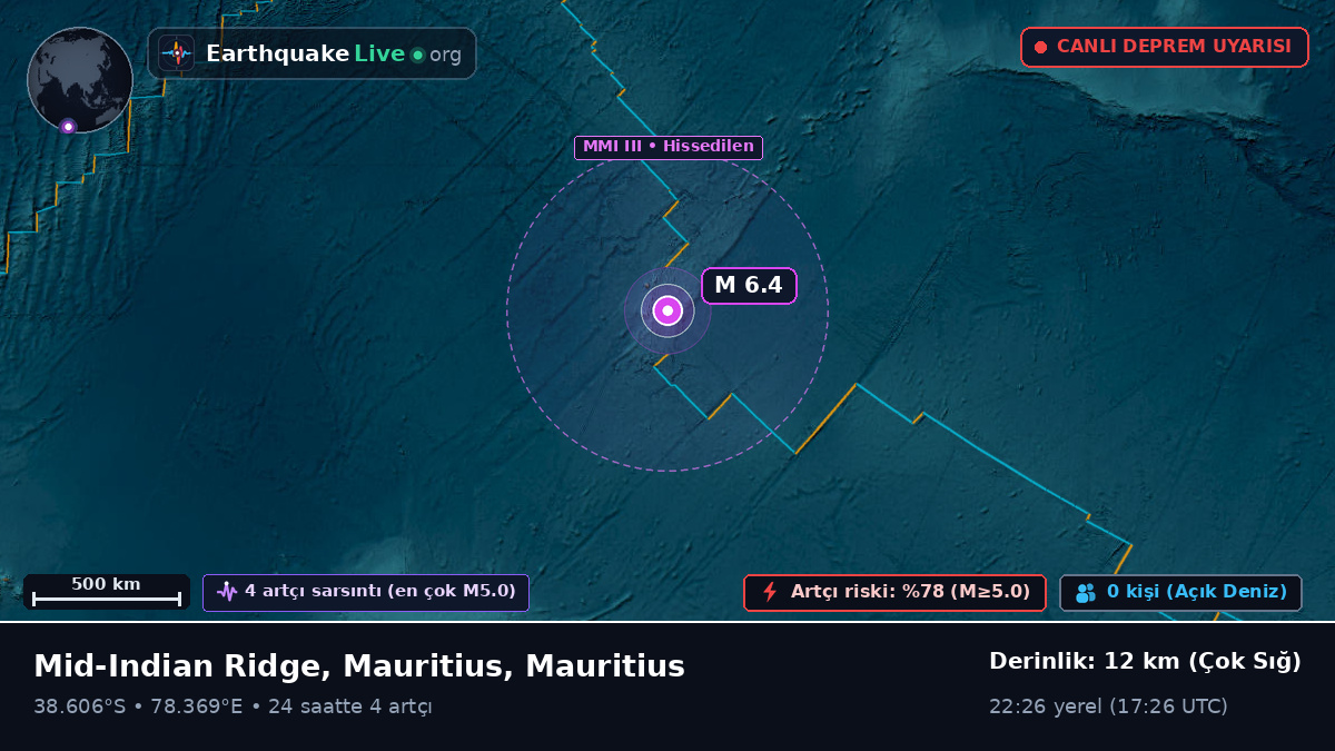 Hint Okyanusu (Mauritius)