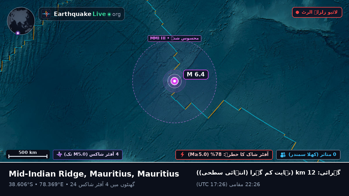 بحر ہند (Mauritius)