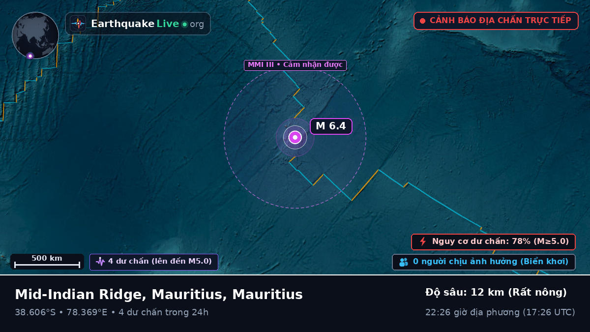 Ấn Độ Dương (Mauritius)