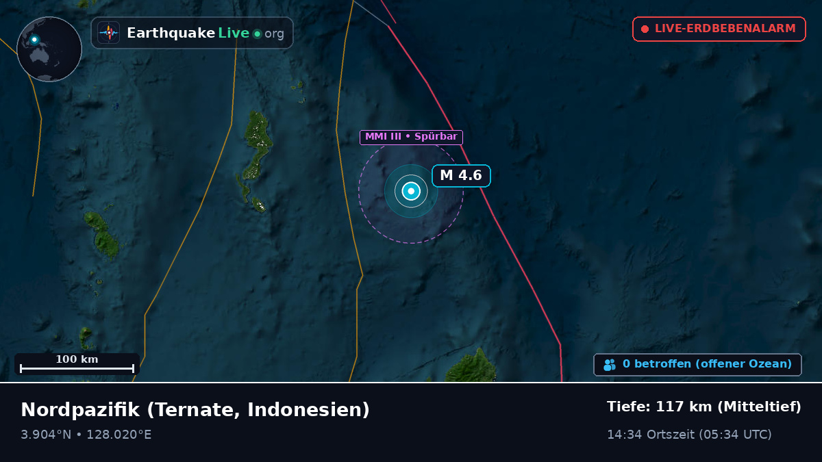 Nordpazifik (Indonesien)