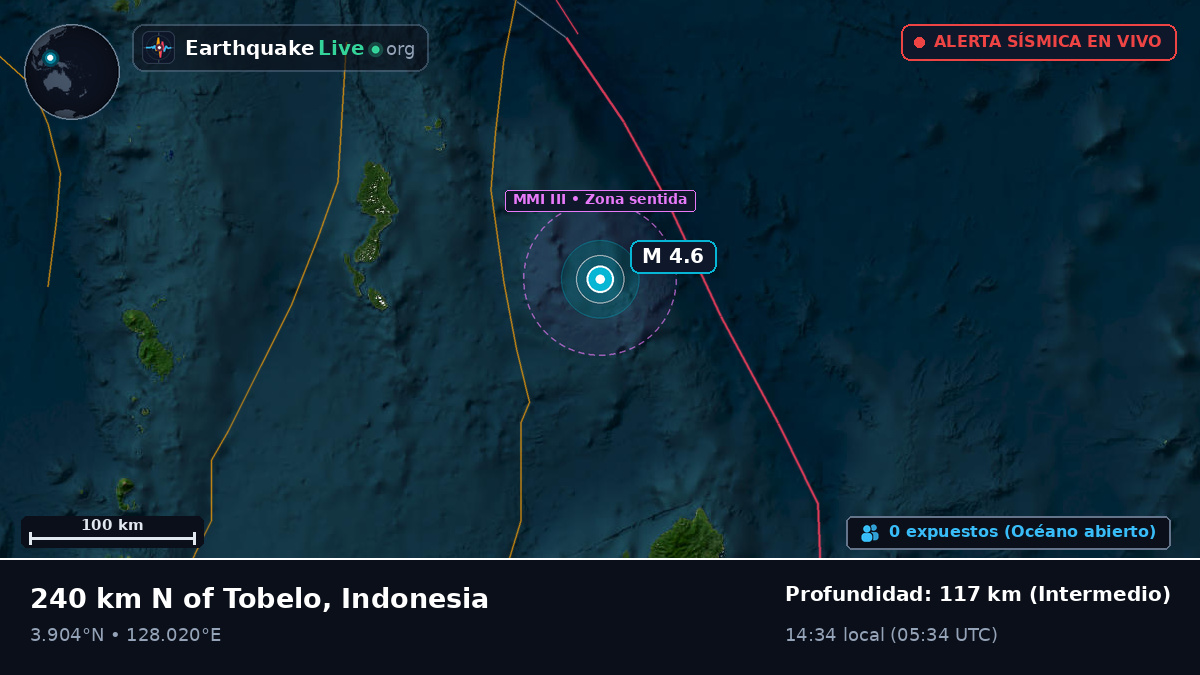 Océano Pacífico Norte (Indonesia)