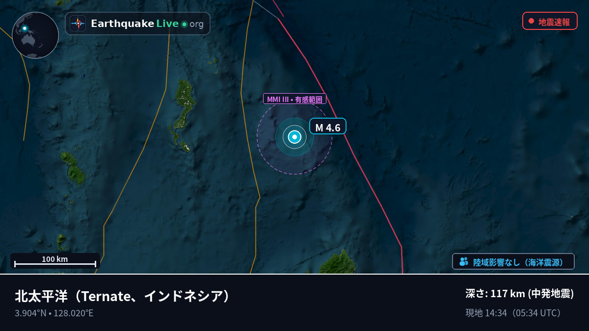 北太平洋 (インドネシア)