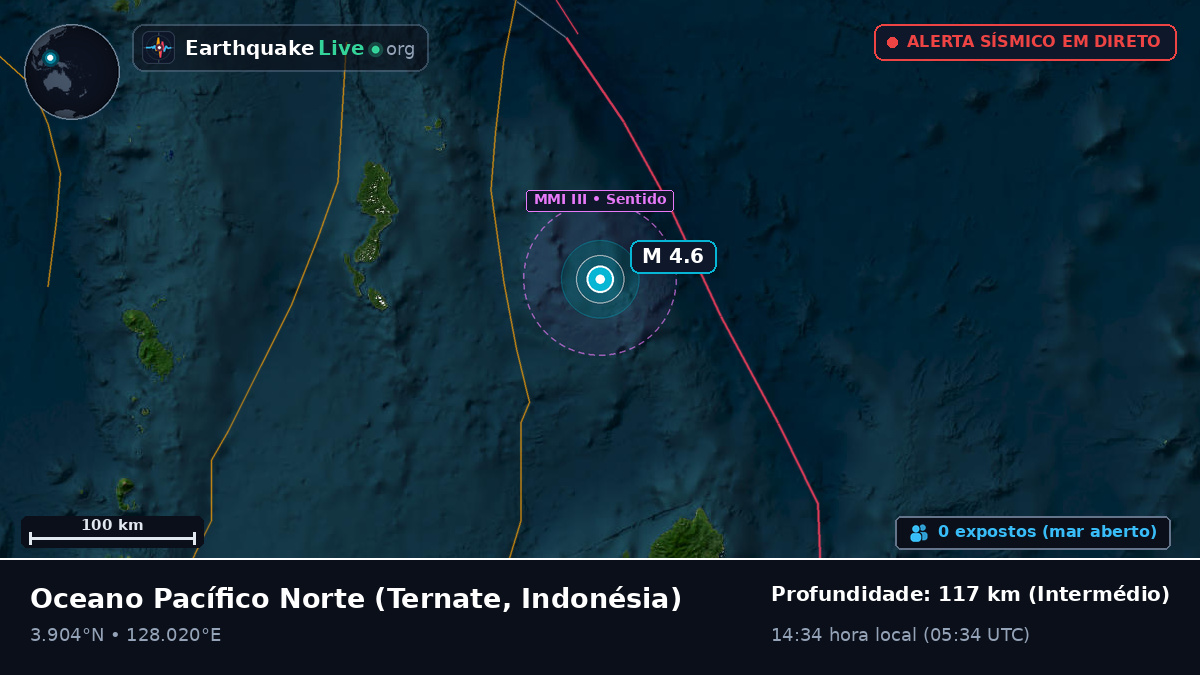 Oceano Pacífico Norte (Indonésia)
