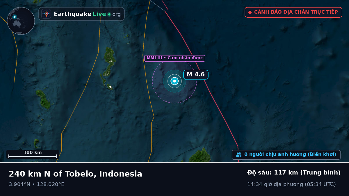 Bắc Thái Bình Dương (Indonesia)