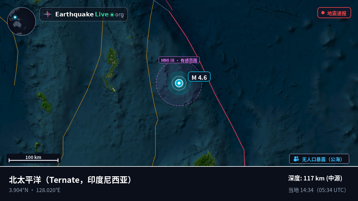 北太平洋 (印度尼西亚)