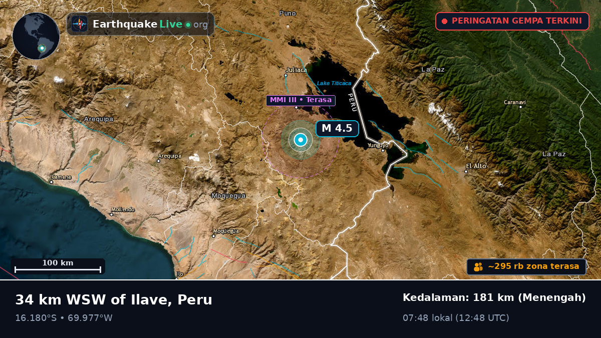 Callao, Peru
