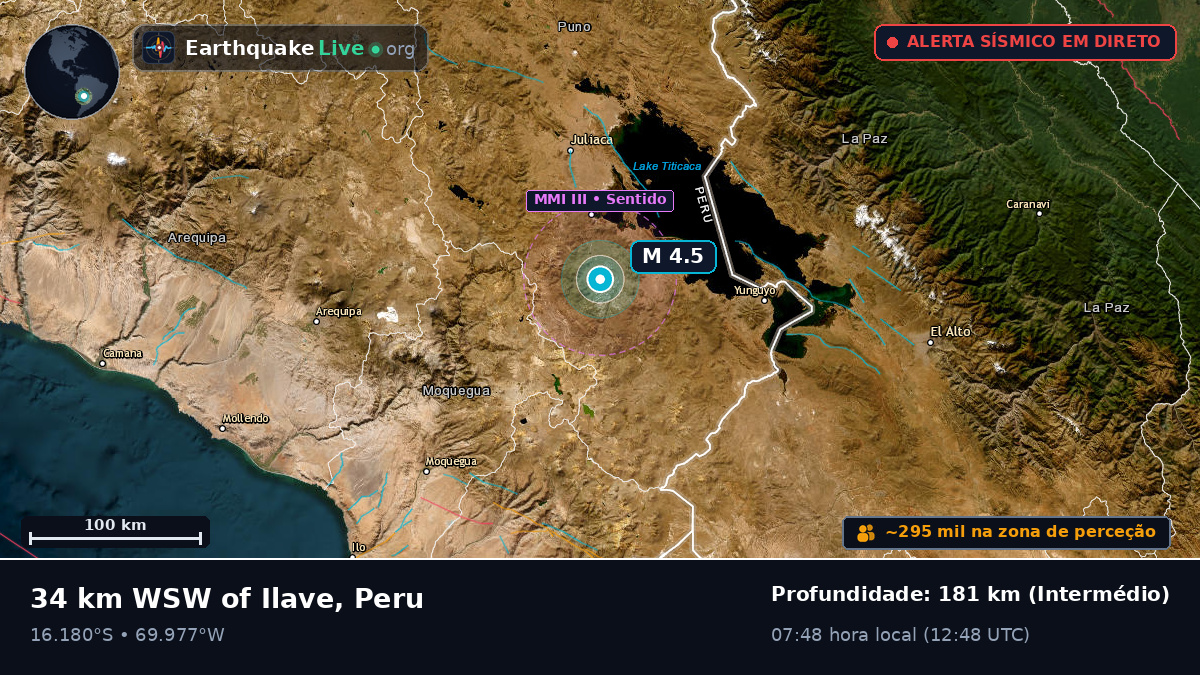 Callao, Peru