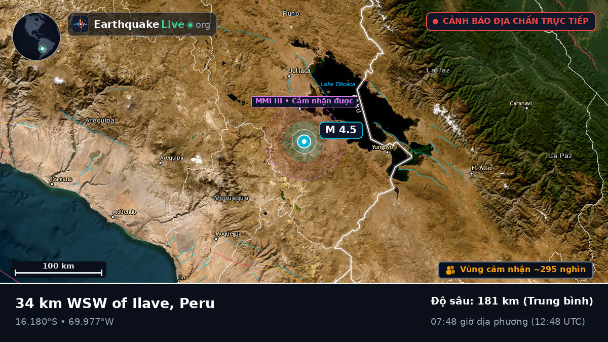Callao, Peru
