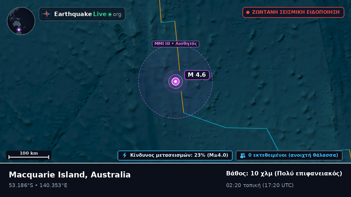 Ινδικός Ωκεανός (Australia)